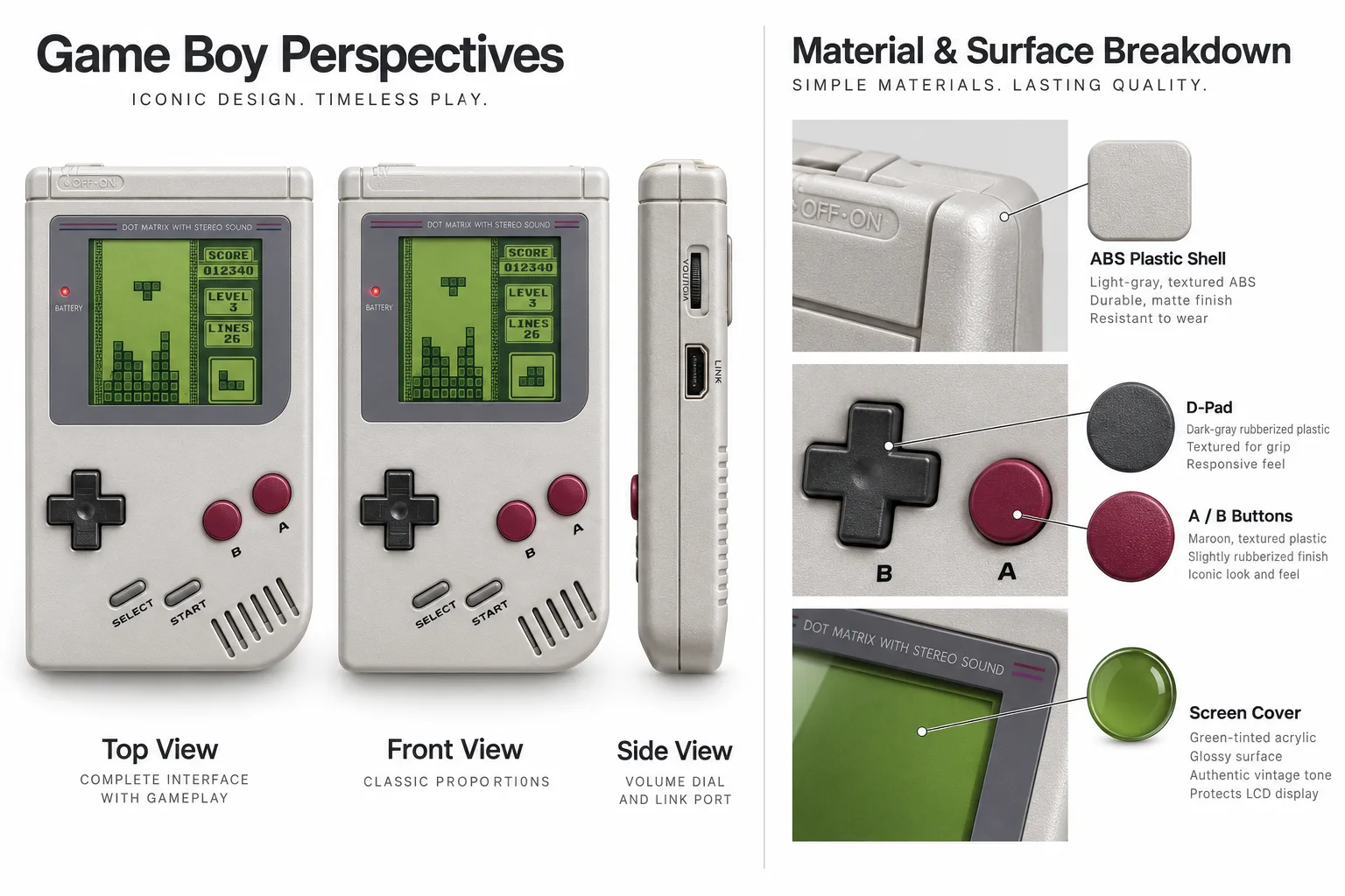 经典 Game Boy 俄罗斯方块拆解展示