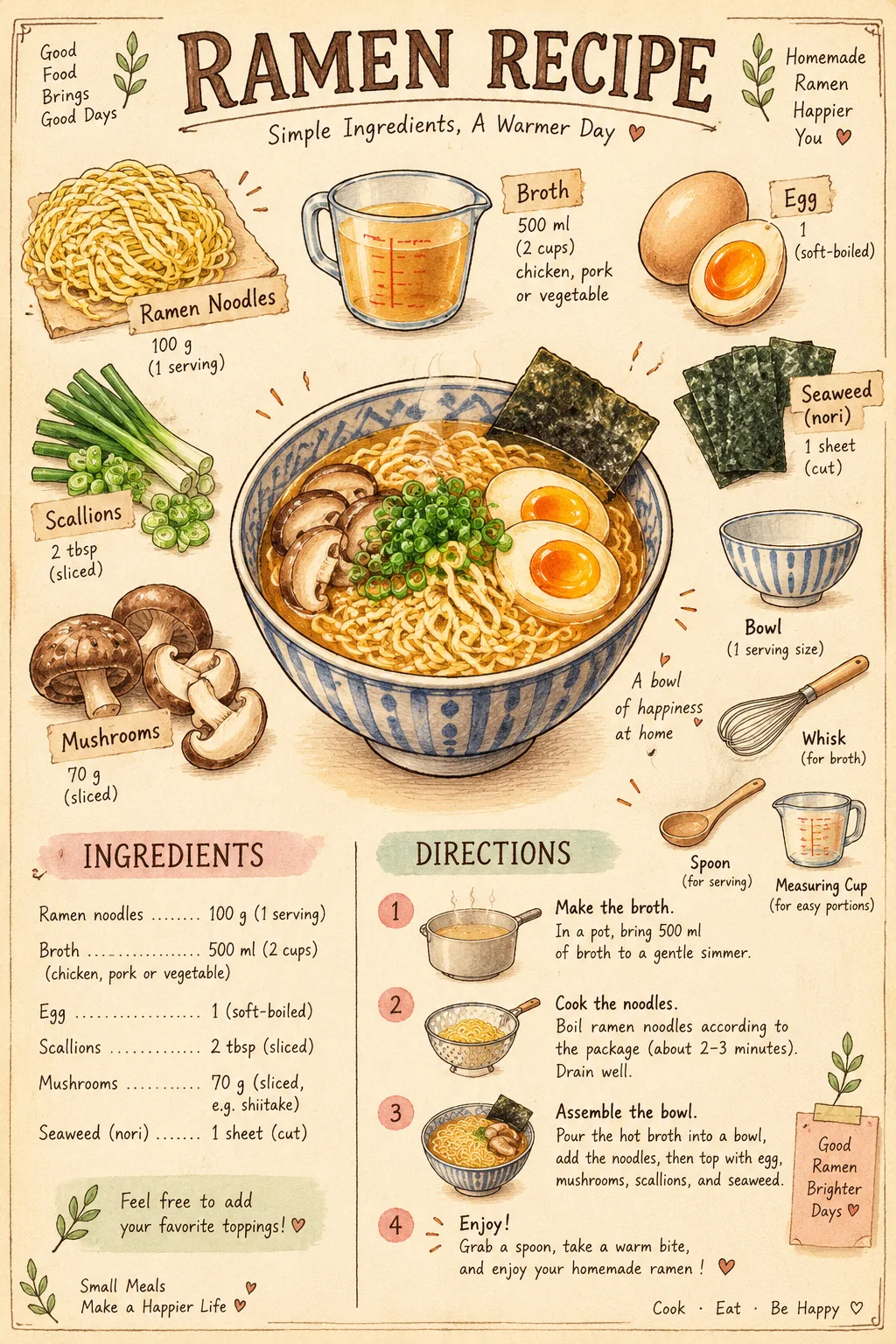 复古手绘拉面食谱插画页